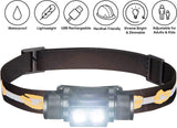 SLONIK 1000 Lumen Rechargeable 2x CREE LED Headlamp