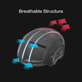 Ninebot Bike Helmet  Black  CE/CPSC Certified