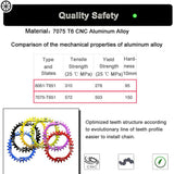30T 104mm BCD Narrow Wide MTB Chainring, Single Speed Round AL7075 CNC Mounrtain Bike Chain Ring