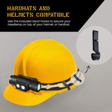 SLONIK 1000 Lumen Rechargeable 2x CREE LED Headlamp