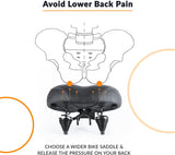 Bike Seat for Seniors – Extra Wide and Padded Bicycle Saddle