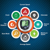 Bicycle Speedometer, Bike Odometer Cycling Multi Function