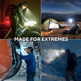 SLONIK 1000 Lumen Rechargeable 2x CREE LED Headlamp