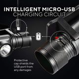 SLONIK 1000 Lumen Rechargeable 2x CREE LED Headlamp