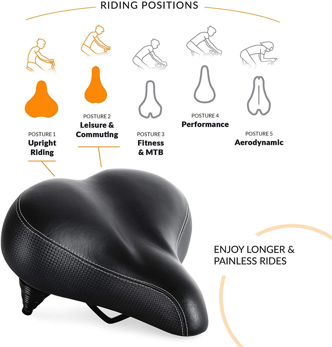 Bikeroo Most Comfortable Bike Seat For Seniors Extra Wide And Padde Cyclingsell