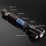 Bike light 1000 Lumen Flashlight For USB Rechargeable 18650 Battery MTB  Bicycle Front Light Waterproof LED