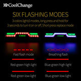 Bike Light USB Rechargeable Lamp Cycling LED Waterproof Powerful MTB Rear Tail  Lights Taillight Bicycle Accessories