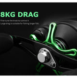 Best Baitcasting Reel BS2000 8.1:1High Speed Fishing Reel 8KG Max Drag Reinforced Reel Drag Reel Carp Drag Reel Fishing