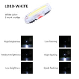 USB Rechargable LED Bicycle Rear Light Cycling Safety Warning Tail Seat Lamp