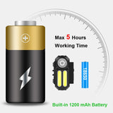 1200mAh Bicycle Flashlight USB Rechargeable Bike LED Light Set Front and Back Lights Waetproof