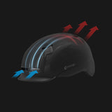 LED Light Bike Helmet Cycling Helmet For Men Women Mountain MTB Road Bike Helmet Scooter Skateboard Warning Light