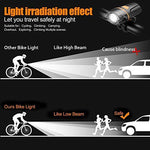 Bike Lights, Super Bright Bike Front Light 1200 Lumen