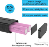 USB Rechargeable Bike Light Front, 3 LED