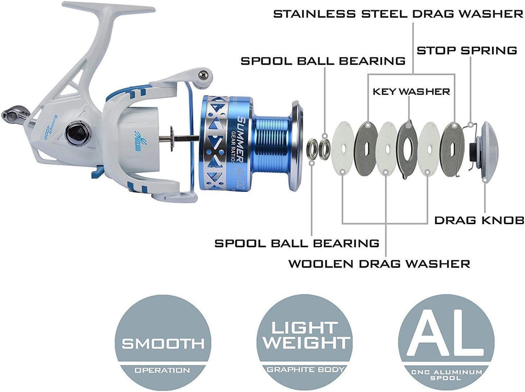 KastKing Summer and Centron Spinning Reels, 9 +1 BB Light Weight, Ult –  cyclingsell