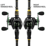 Best Baitcasting Reel BS2000 8.1:1High Speed Fishing Reel 8KG Max Drag Reinforced Reel Drag Reel Carp Drag Reel Fishing